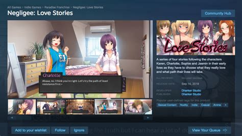 Top free NSFW games tagged Anime